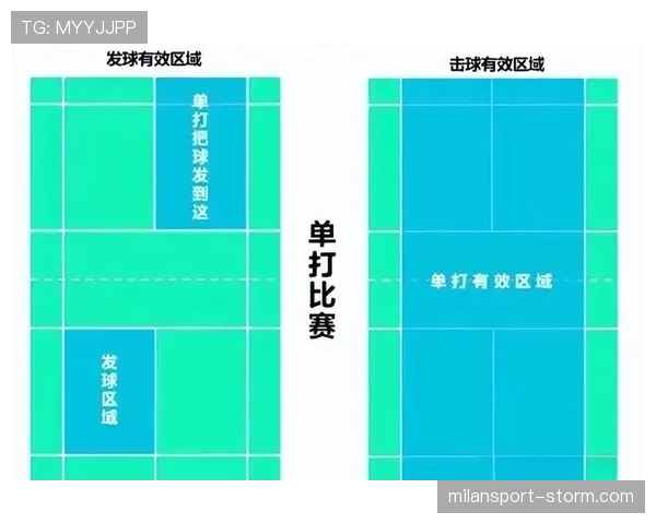 一文读懂什么是干扰发球违例，新规下如何正确判罚